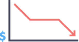Financial graph